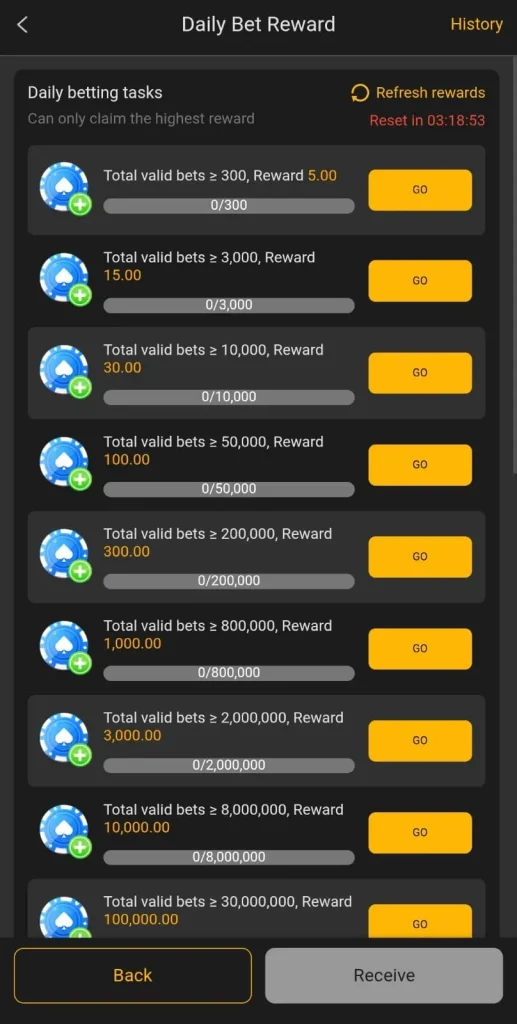 Play7778
